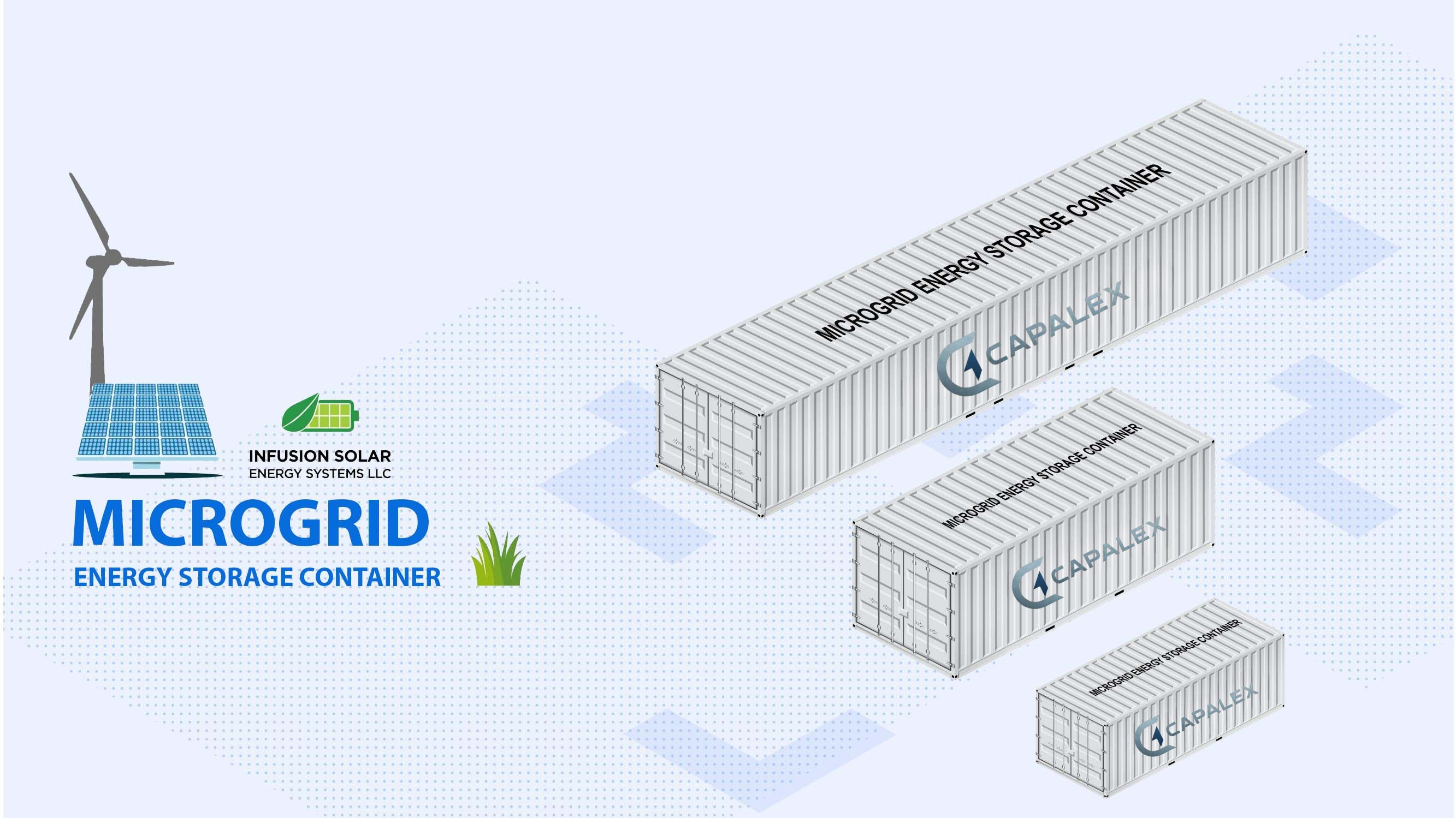 Microgrid Containers Overview