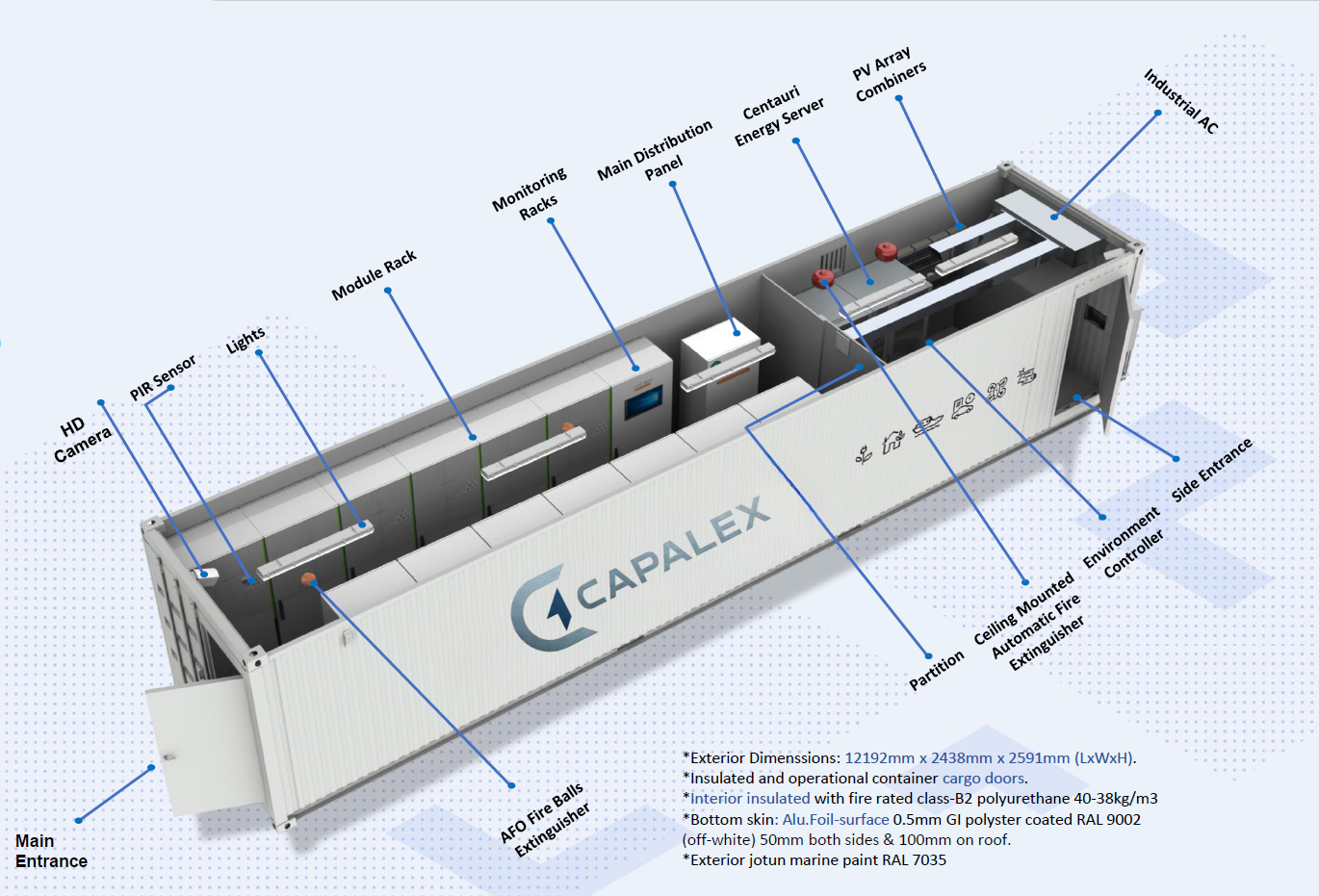 40ft Container Layout